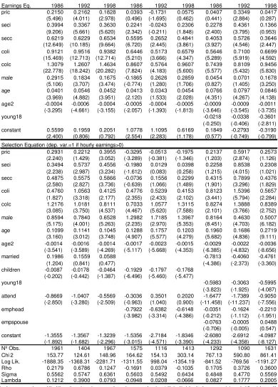 Table 2.3