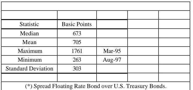 Table 2.3