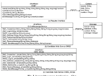 Fig. 3. Instant Messenger Application – Chat 