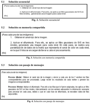 Fig. 2. Solución secuencial 