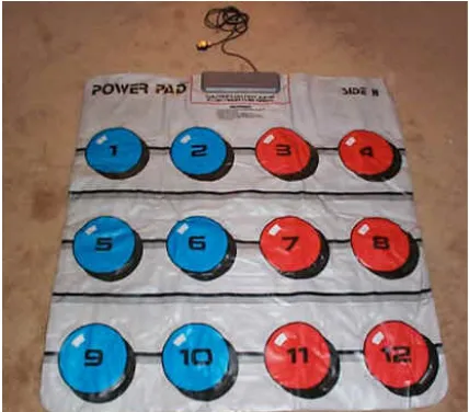 Figura 1. Power Pad para la Nintendo NES de 8-bit.   