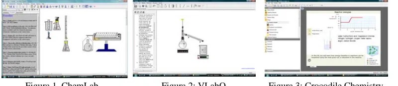 Figura 1. ChemLab 