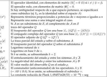 Cuadro 1: Símbolos y expresiones usadas en el texto.