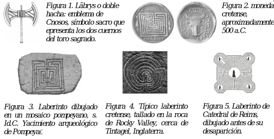 Figura 1. Lâbrys o doble hacha: emblema de 