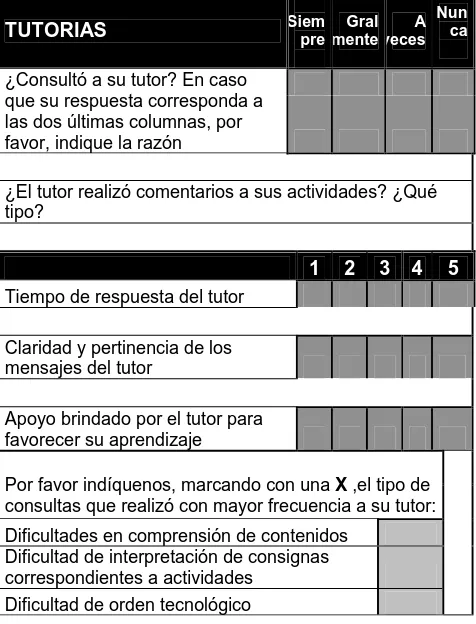 Tabla 4. Criterios para evaluar Interacción con Tutor 