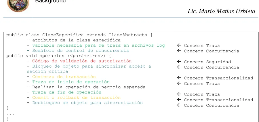 Tabla 1 Pseudo código de un componente típico con código tangling 
