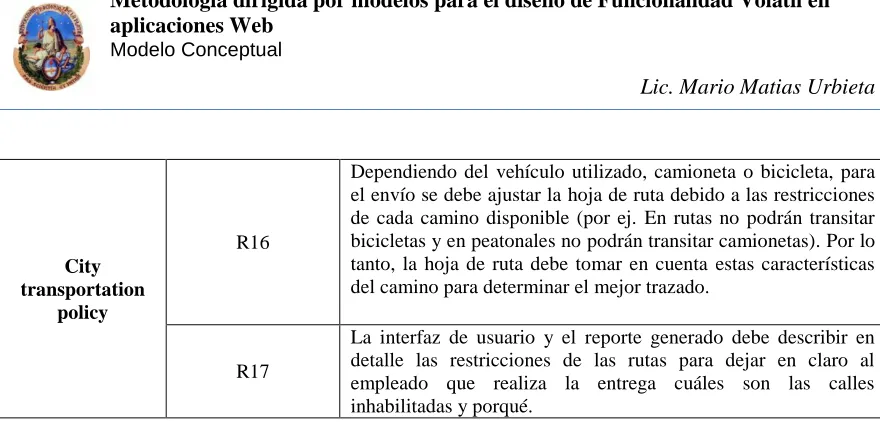 Tabla 4 Matríz de crosscutting    