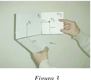 Figura 2 Representación bidimensional del objeto 