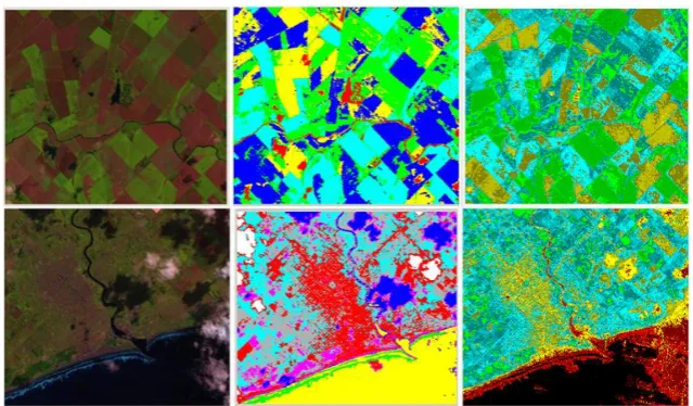 Fig. 5. Comparación K-Means (centro) vs. NDVI (derecha). 
