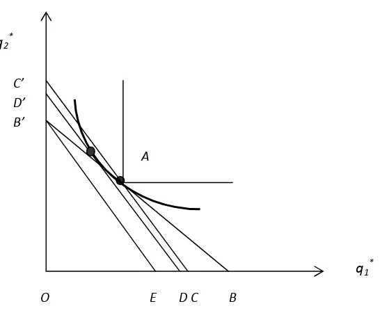 Figura 3 – Diferencia entre los efectos de cambios demográficos producidos por los modelos 