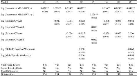 Table 3 