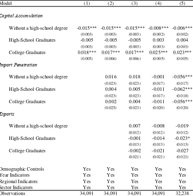 Table 4 