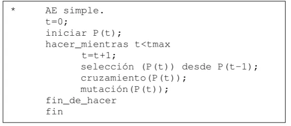 Figura 4.2 - Estructura de un AE simple 