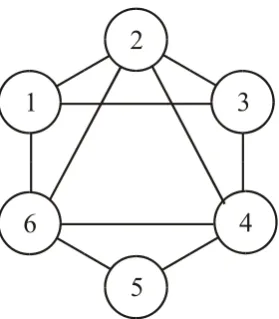 Figura 5.1 - Ejemplo de una red de 6 nodos no totalmente conectada 