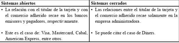 Cuadro 6. Rasgos fundamentales en la operatoria de estos medios de 