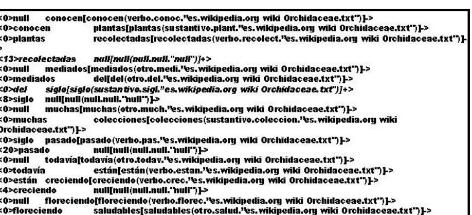 Fig. 30. Ece ambigüedad léxica 2 