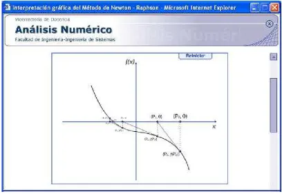 Figura 3 