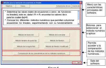 Figura 6 