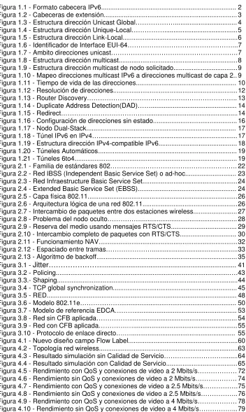 Figura 1.1 - Formato cabecera IPv6.........................................................................