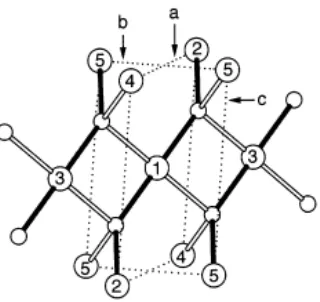 Figura 5. Conexiones de ión Cu2+. 