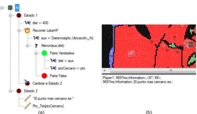 Fig. 2. Código C# generado por PH-Asistido 