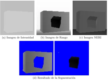 Fig. 1. Segmentaci´on utilizando el m´etodo propuesto