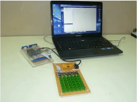 Figura 2. Sistema completo