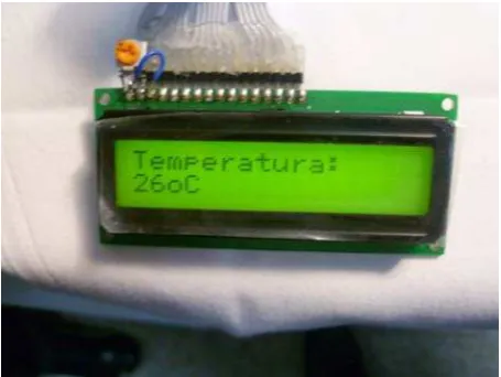 Figura 3. Control de temperatura