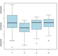 Table 7: MWPT: Abstract Table for LD401, LD402, LD403, and LD404 w.r.t. best AVERAGE values