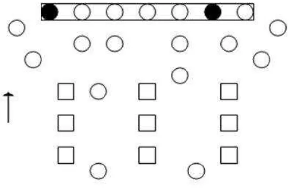 Figura 3. Detalle del núcleo central de simpatizantes. Círculos negros: líderes del canto, círculos blancos: seguidores, cuadrados: instrumentalistas