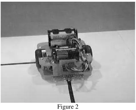  Figure 2 