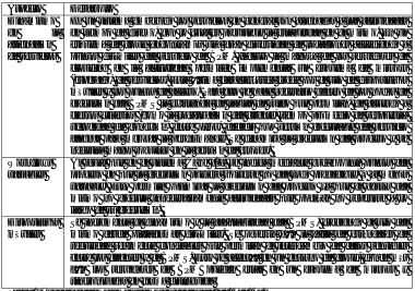 Tabla 1 Aspectos de implementación en el cloud [1] [14] [15].  