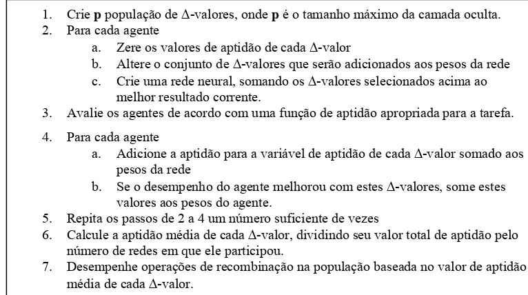 Figura 5: Codificação do neurônio no modelo proposto. 