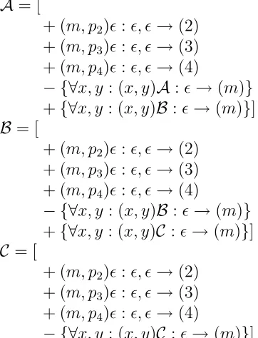 Figure 4 also shows that the effect of creating or deleting transitions are to be