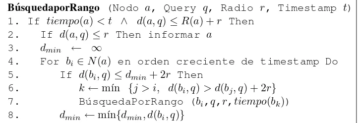 Figura 2: Consulta de q con radio r en un dsa–tree.