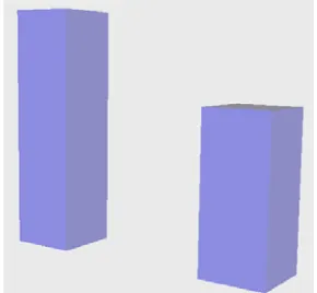 Figura 1. El prisma de la izquierda representa el doble  de memoria que el derecho.  