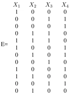 Table 1: Matrix of the error pattern