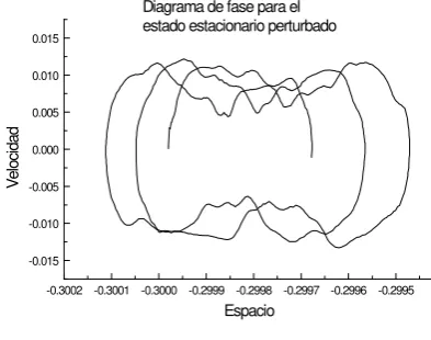 Fig. 13 