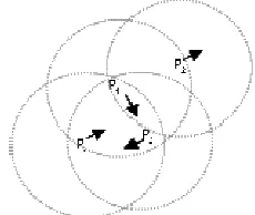 Figure 5 - MANET={P1,P2,P3,P4} will become fragmented, Set1={P1, P3, P4} Set2={P2} 