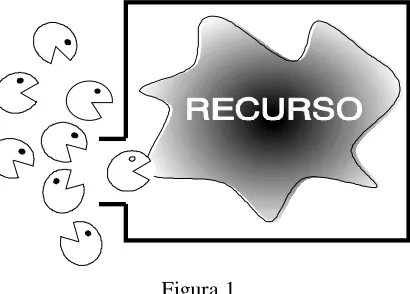 Figura 1