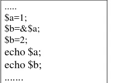 Fig. 4.: La variable b hace referencia a la variable a y por lo tanto, son alias. Ambas impresiones darán el mismo valor:2
