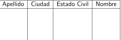 tabla, diagrama o gr´aﬁco que permitiera visualizar los datos y el proceso de resoluci´on