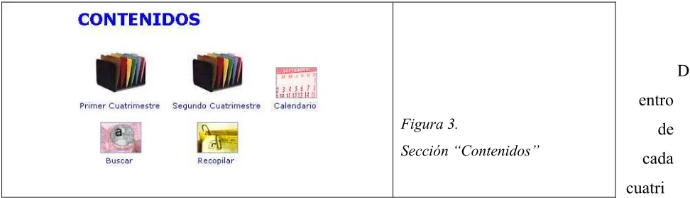 Figura 3.