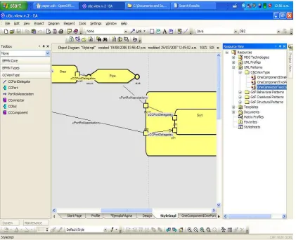 Figure 10: integration of the UML profile with commercial tools 