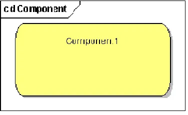 Figure 1: visual aspect of a component 