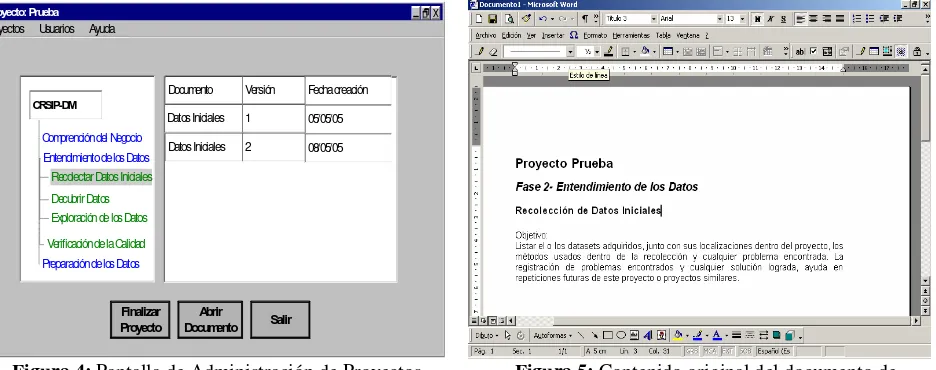 Figura 4: Pantalla de Administración de Proyectos 