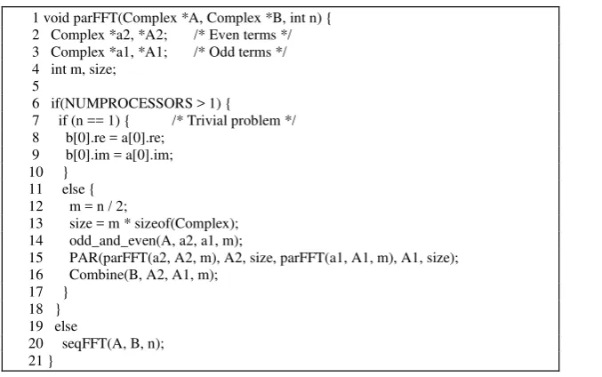 Figure 1. The Fast Fourier Transform in llc. 