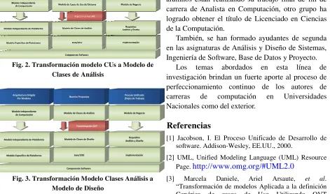 Fig. 2. Transformación modelo CUs a Modelo de 