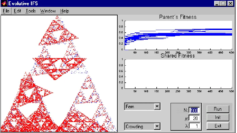 Figure 6: View of the IFS Evolutive Matlab window after 500 cycles of the evolutive process.