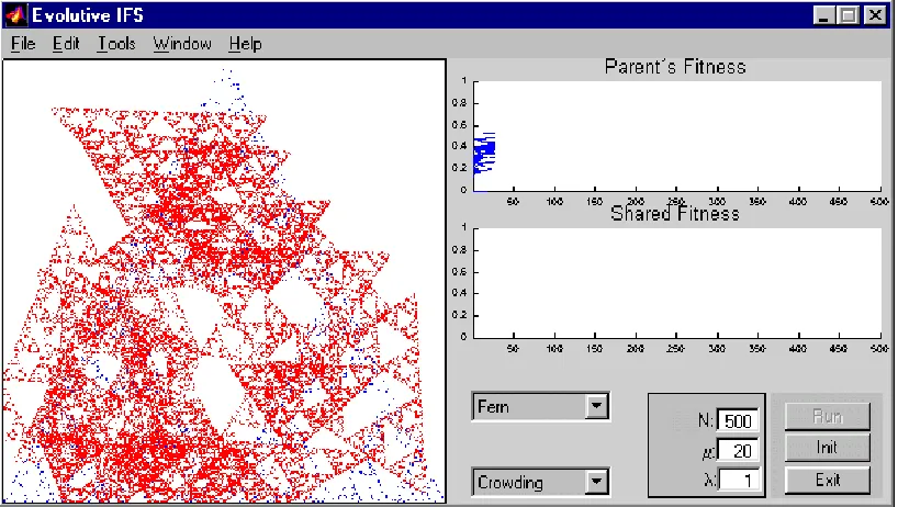 Figure 5: View of the IFS Evolutive Matlab window after 20 cycles of the evolutive process.